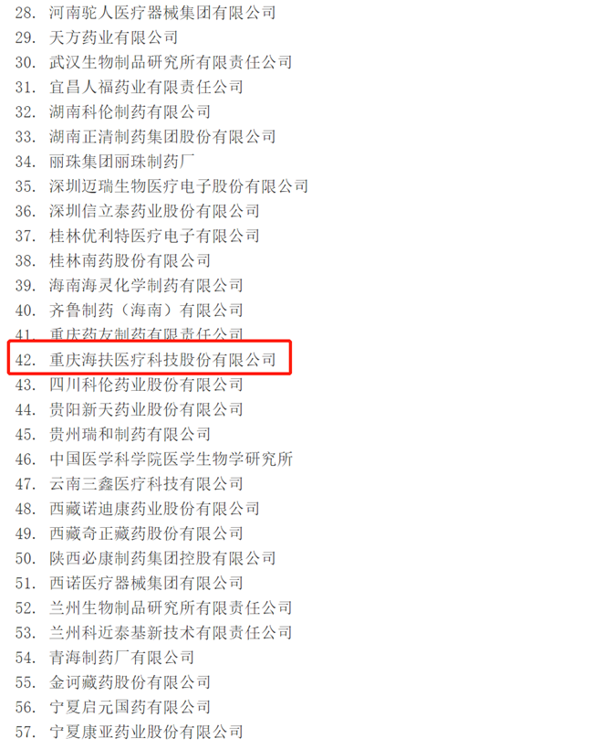 藥械化企業(yè)名單-2_副本.png
